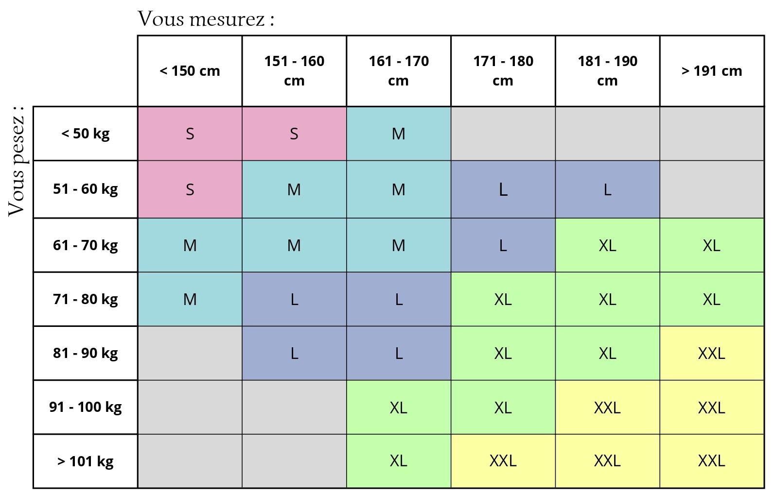 Guide des tailles peignoir